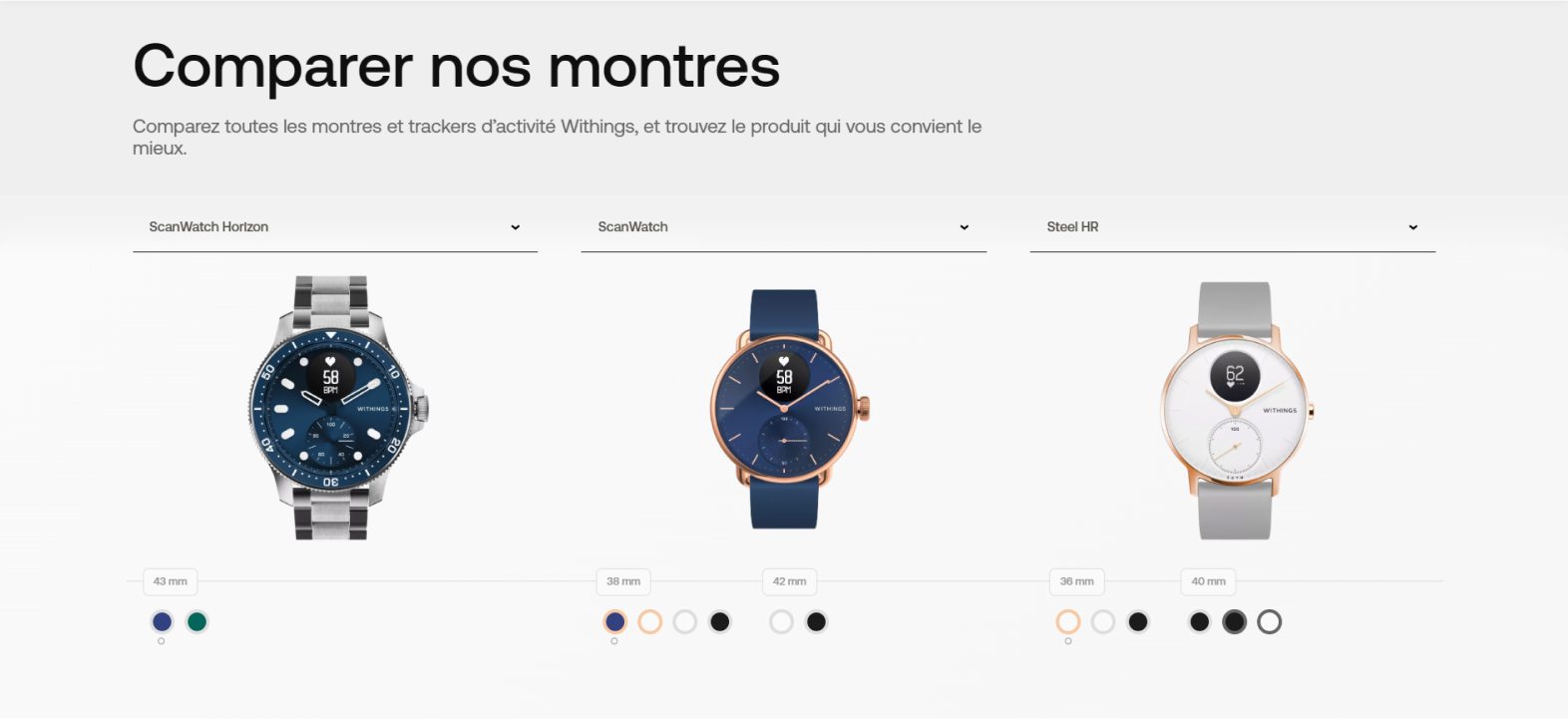 withings